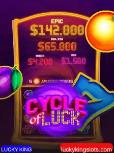 CycleofLuck: Explore Sua Fortuna Com o Desafio LUCKY KING